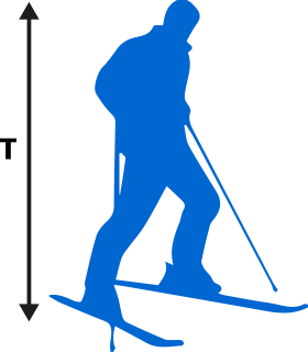 guide des tailles ski et bâton